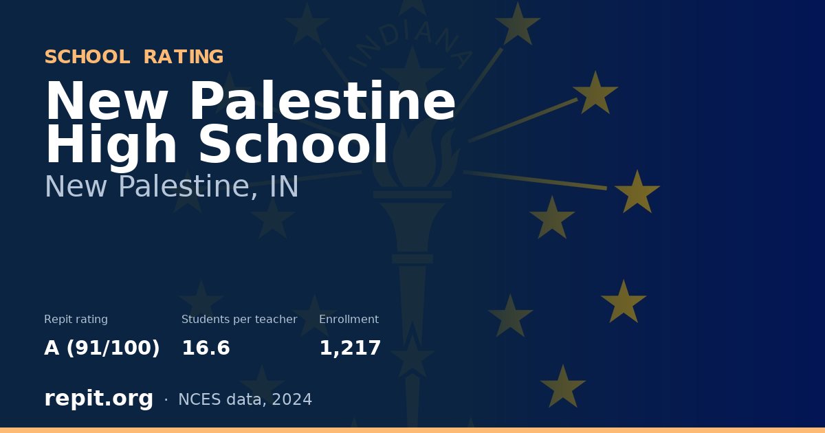 New Palestine High School, New Palestine, IN — Repit school rating A (91/100)