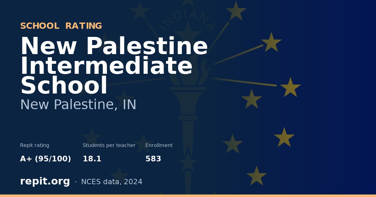 New Palestine Intermediate School, New Palestine, IN — Repit school rating A+ (95/100)