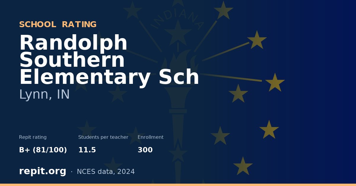 Randolph Southern Elementary Sch, Lynn, IN — Repit school rating B+ (81/100)