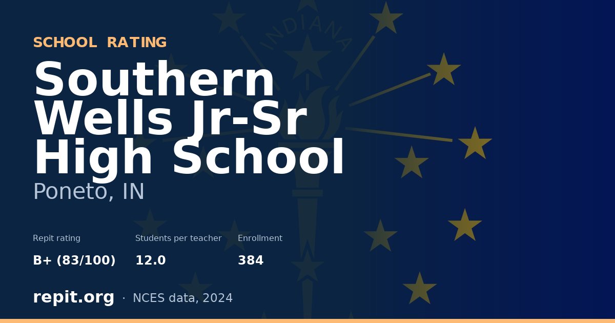 Southern Wells Jr-Sr High School, Poneto, IN — Repit school rating B+ (83/100)