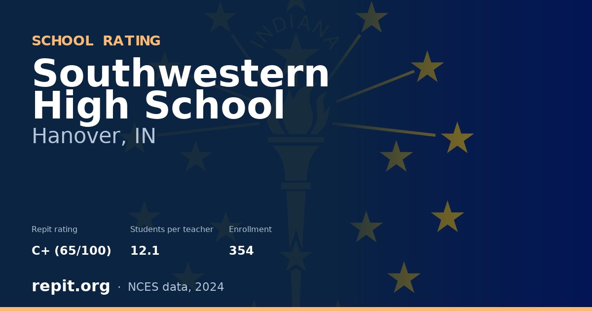 Southwestern High School, Hanover, IN — Repit school rating C+ (65/100)