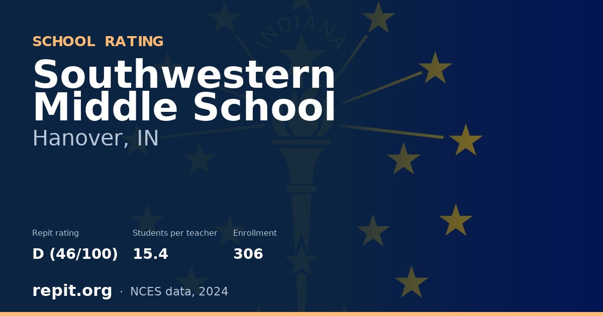 Southwestern Middle School, Hanover, IN — Repit school rating D (46/100)