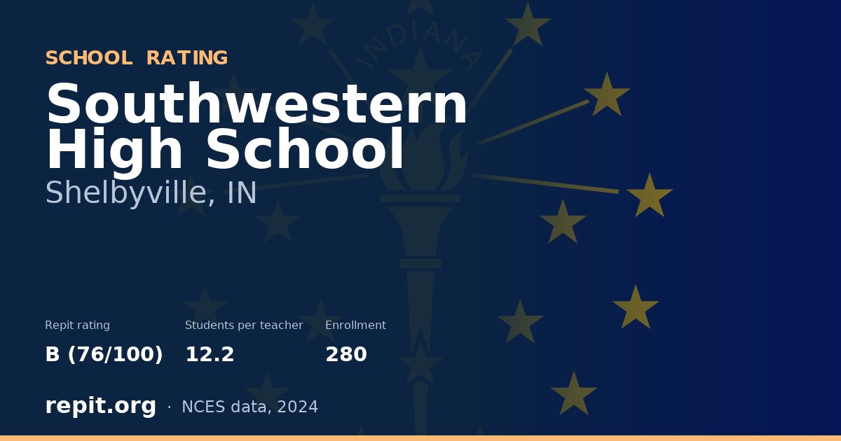 Southwestern High School, Shelbyville, IN — Repit school rating B (76/100)