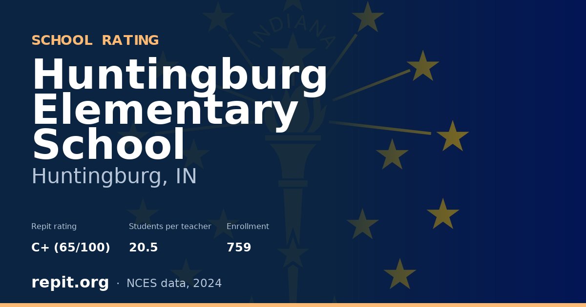 Huntingburg Elementary School, Huntingburg, IN — Repit school rating C+ (65/100)
