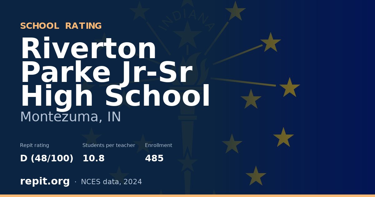 Riverton Parke Jr-Sr High School, Montezuma, IN — Repit school rating D (48/100)