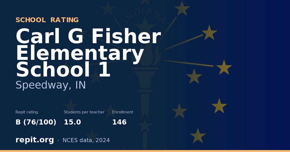 Carl G Fisher Elementary School 1, Speedway, IN — Repit school rating B (76/100)