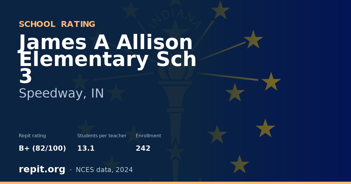 James A Allison Elementary Sch 3, Speedway, IN — Repit school rating B+ (82/100)