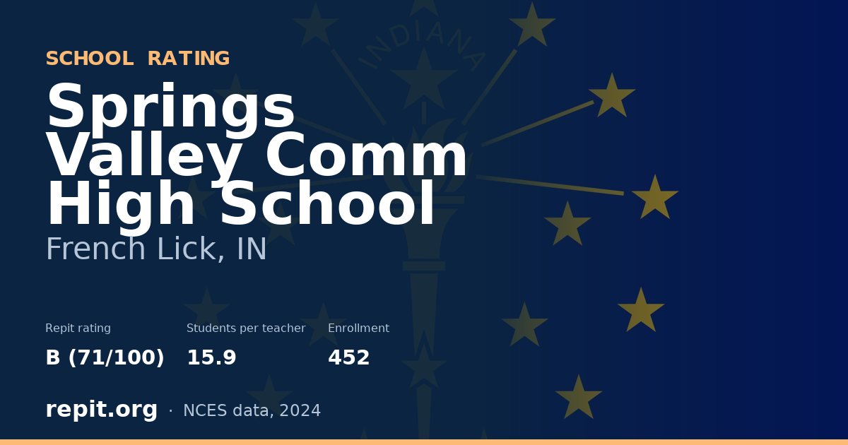 Springs Valley Comm High School, French Lick, IN — Repit school rating B (71/100)