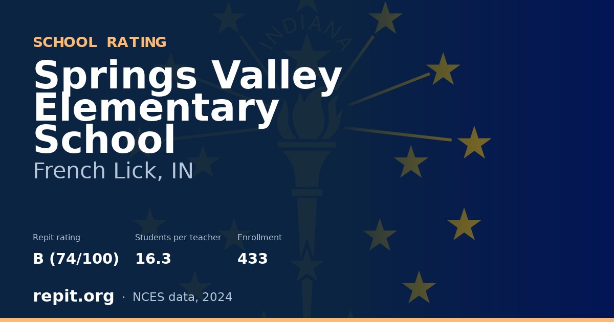 Springs Valley Elementary School, French Lick, IN — Repit school rating B (74/100)