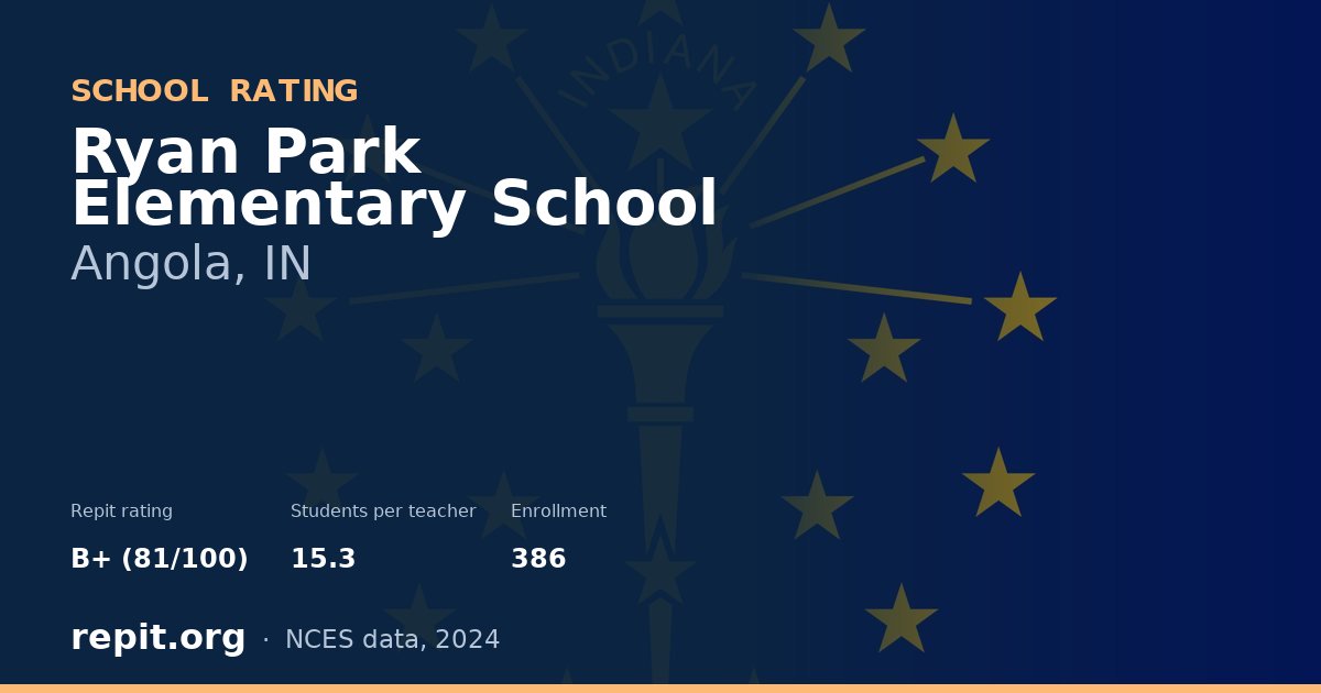 Ryan Park Elementary School, Angola, IN — Repit school rating B+ (81/100)