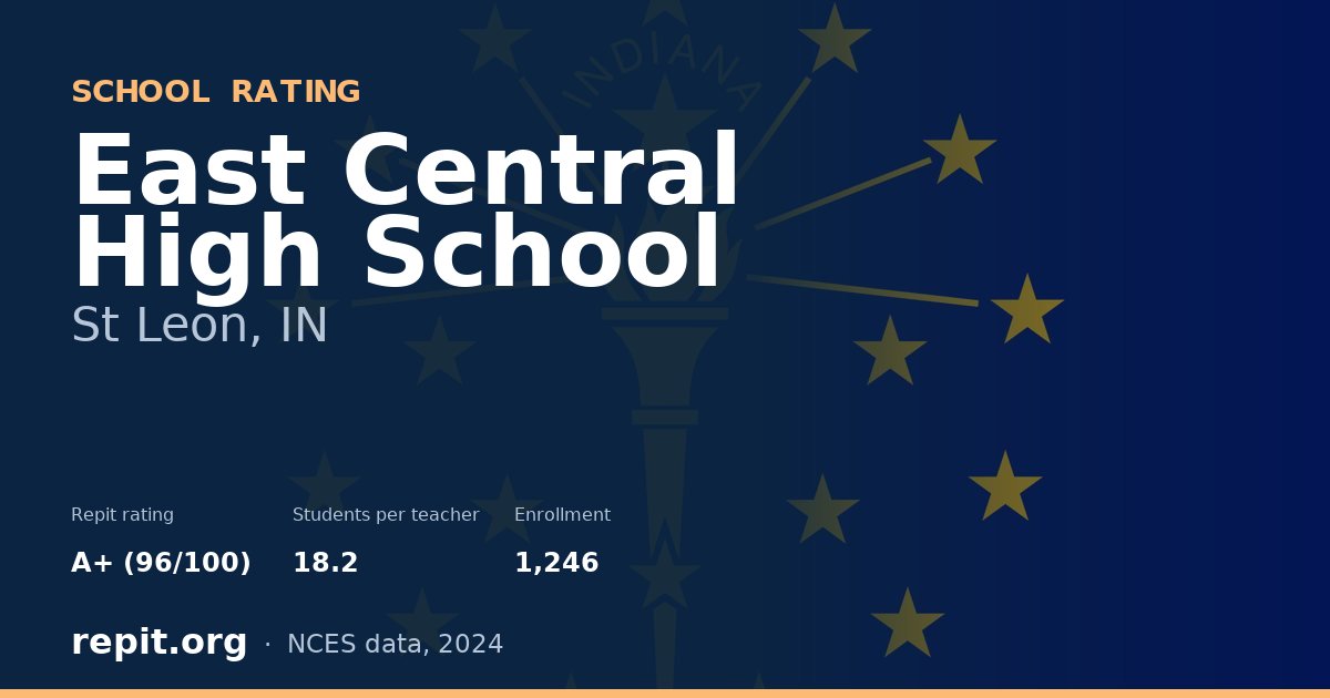 East Central High School, St Leon, IN — Repit school rating A+ (96/100)