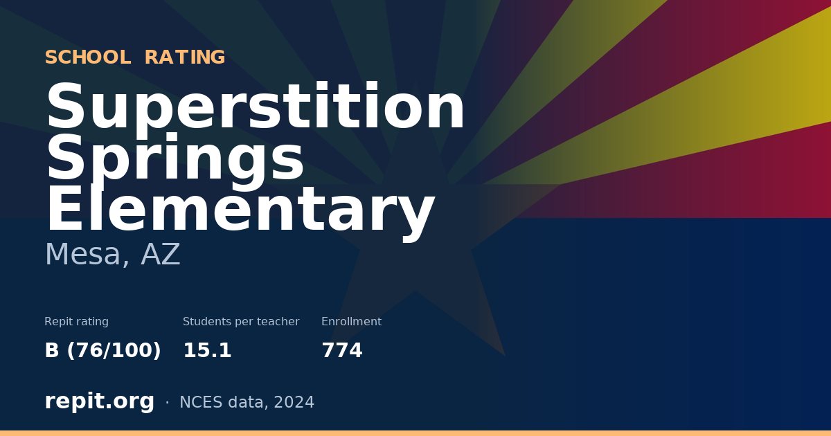 Superstition Springs Elementary, Mesa, AZ — Repit school rating B (76/100)