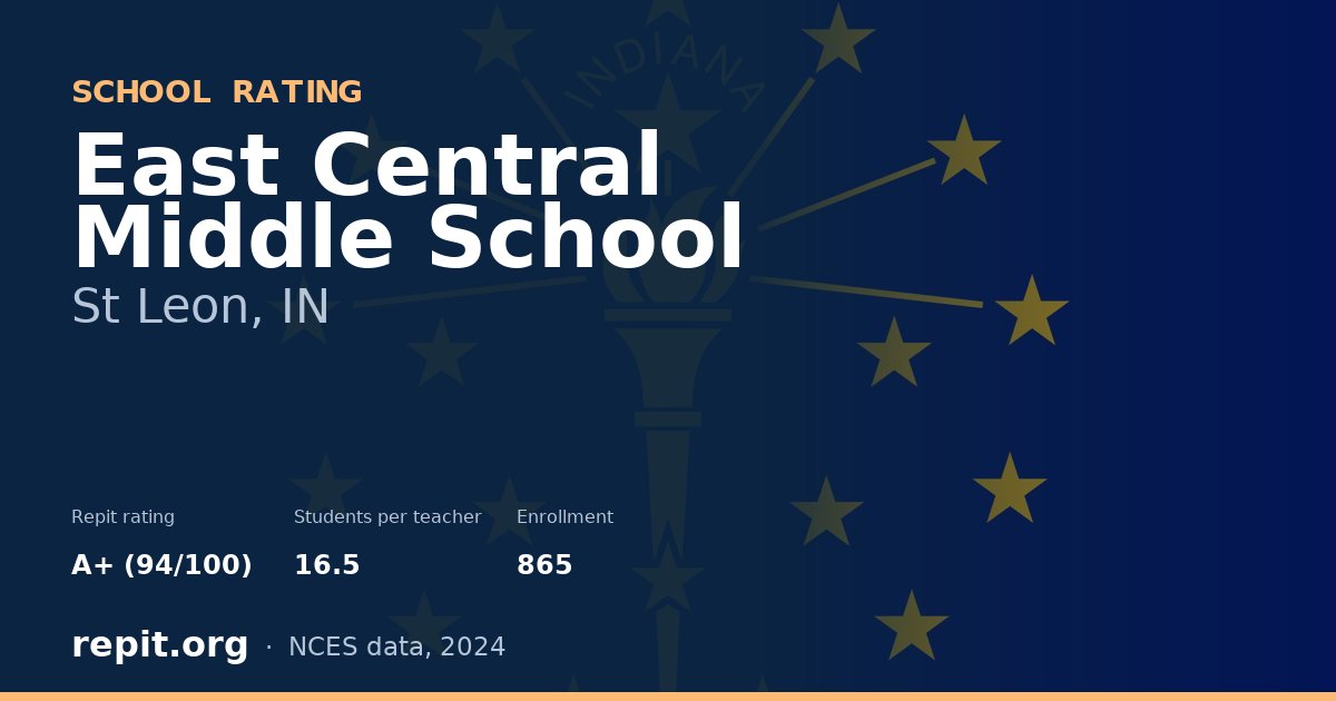 East Central Middle School, St Leon, IN — Repit school rating A+ (94/100)