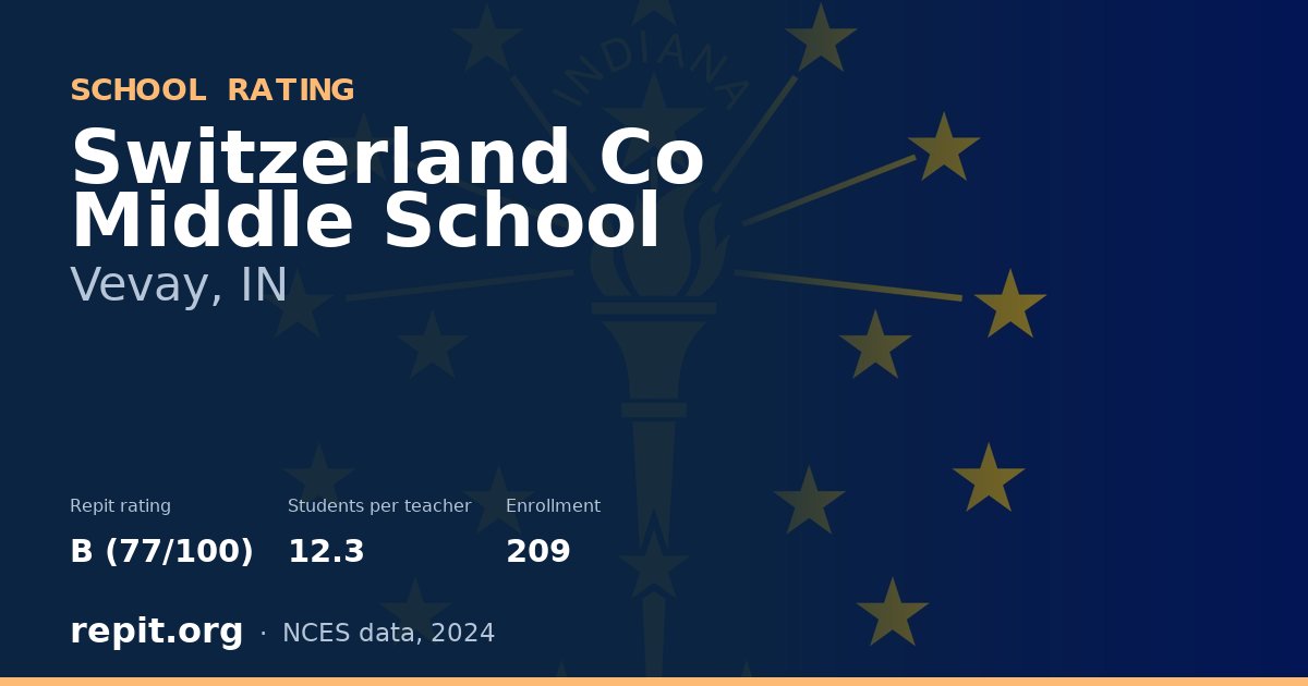 Switzerland Co Middle School, Vevay, IN — Repit school rating B (77/100)