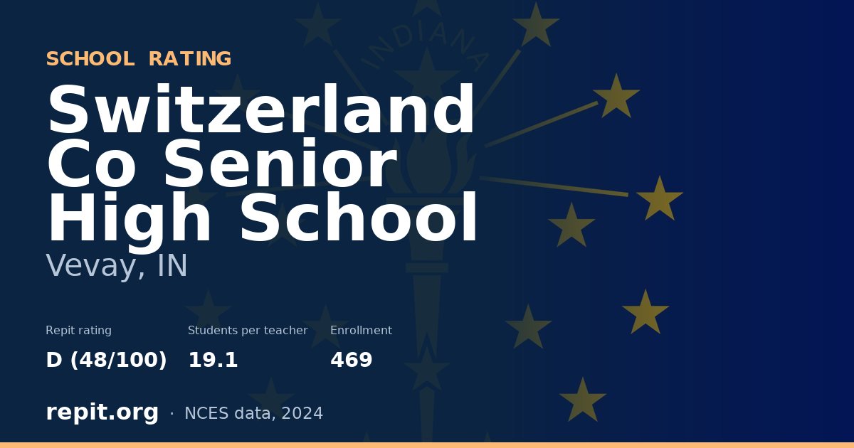 Switzerland Co Senior High School, Vevay, IN — Repit school rating D (48/100)