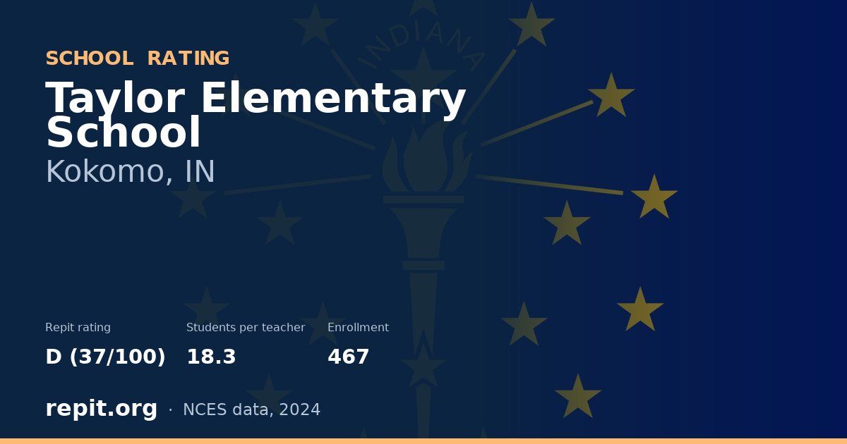 Taylor Elementary School, Kokomo, IN — Repit school rating D (37/100)