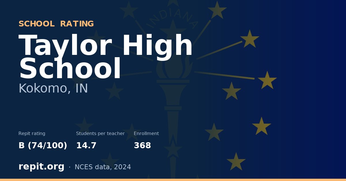 Taylor High School, Kokomo, IN — Repit school rating B (74/100)