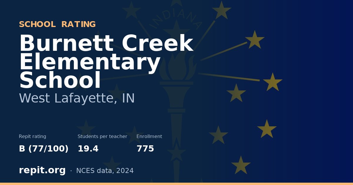 Burnett Creek Elementary School, West Lafayette, IN — Repit school rating B (77/100)