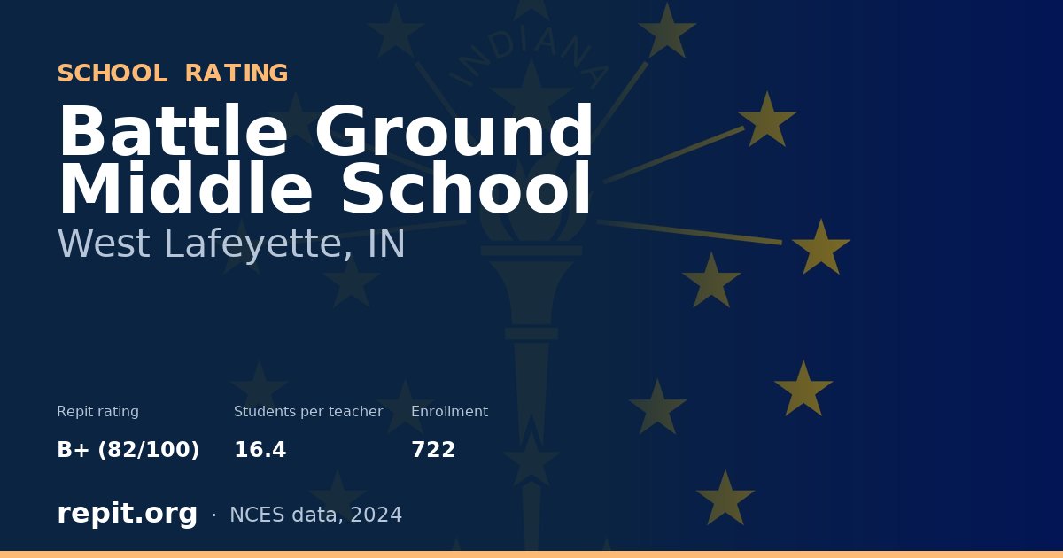 Battle Ground Middle School, West Lafeyette, IN — Repit school rating B+ (82/100)