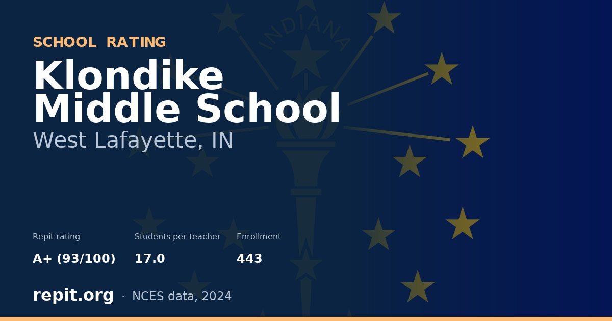 Klondike Middle School, West Lafayette, IN — Repit school rating A+ (93/100)