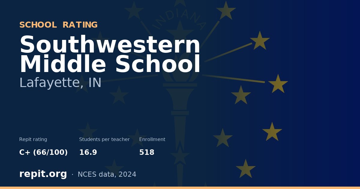 Southwestern Middle School, Lafayette, IN — Repit school rating C+ (66/100)