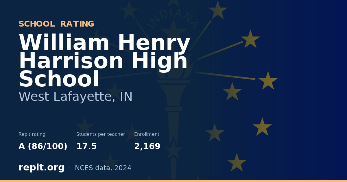 William Henry Harrison High School, West Lafayette, IN — Repit school rating A (86/100)