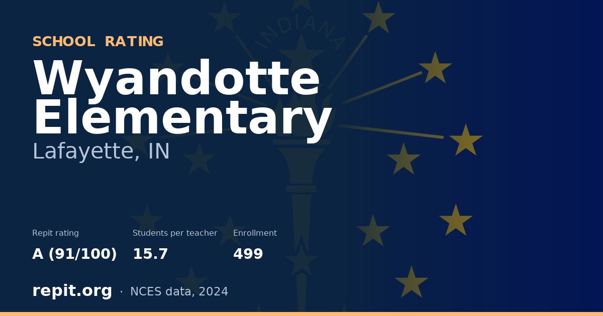 Wyandotte Elementary, Lafayette, IN — Repit school rating A (91/100)
