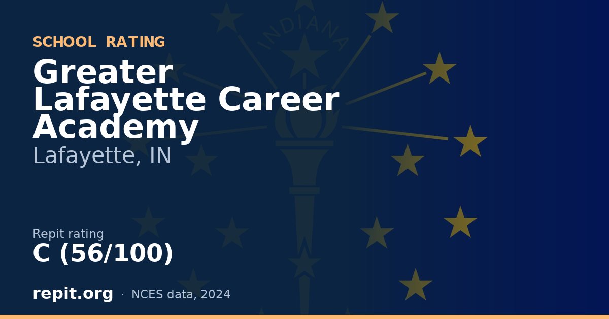 Greater Lafayette Career Academy, Lafayette, IN — Repit school rating C (56/100)