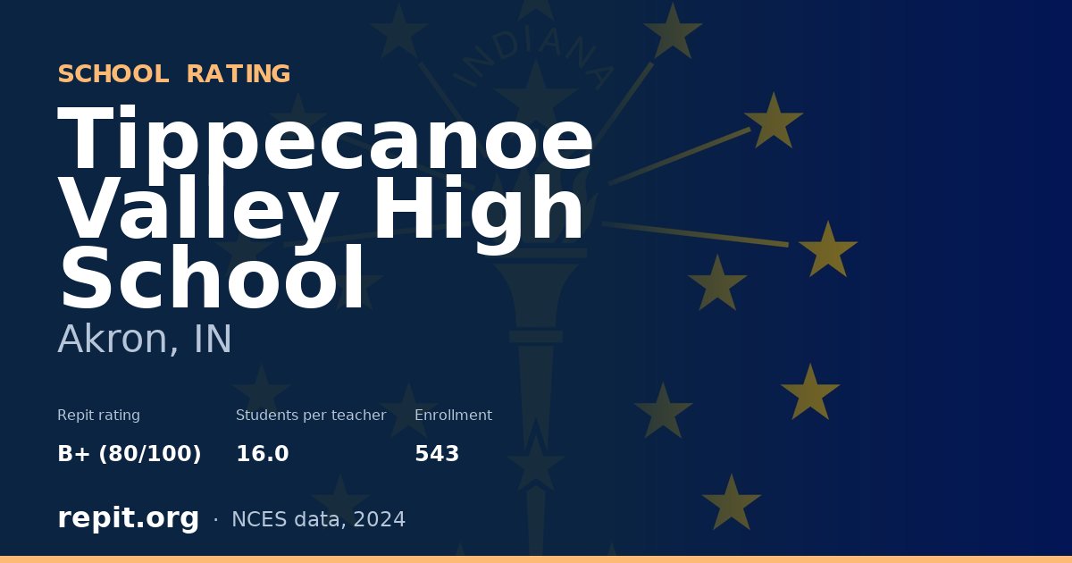 Tippecanoe Valley High School, Akron, IN — Repit school rating B+ (80/100)