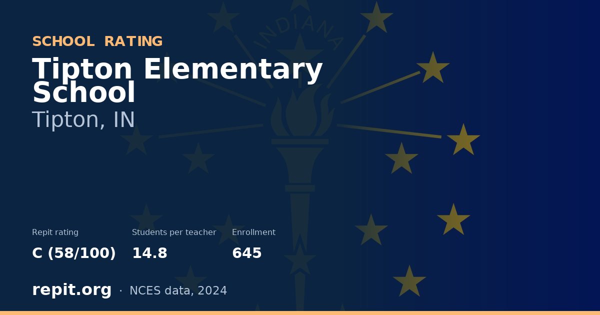 Tipton Elementary School, Tipton, IN — Repit school rating C (58/100)
