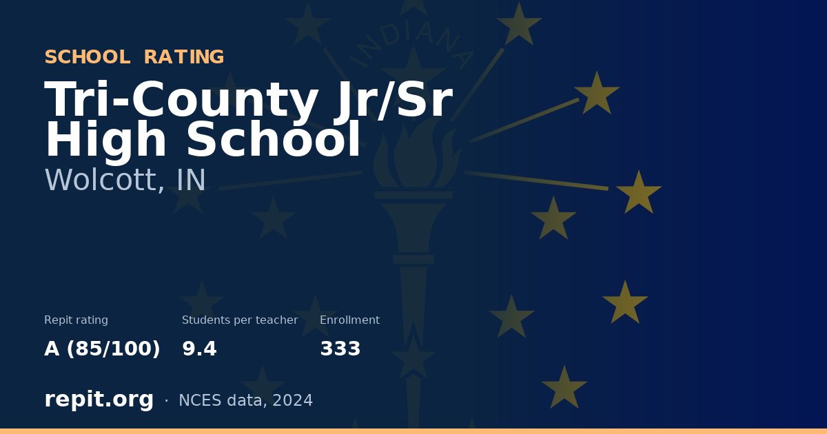Tri-County Jr/Sr High School, Wolcott, IN — Repit school rating A (85/100)