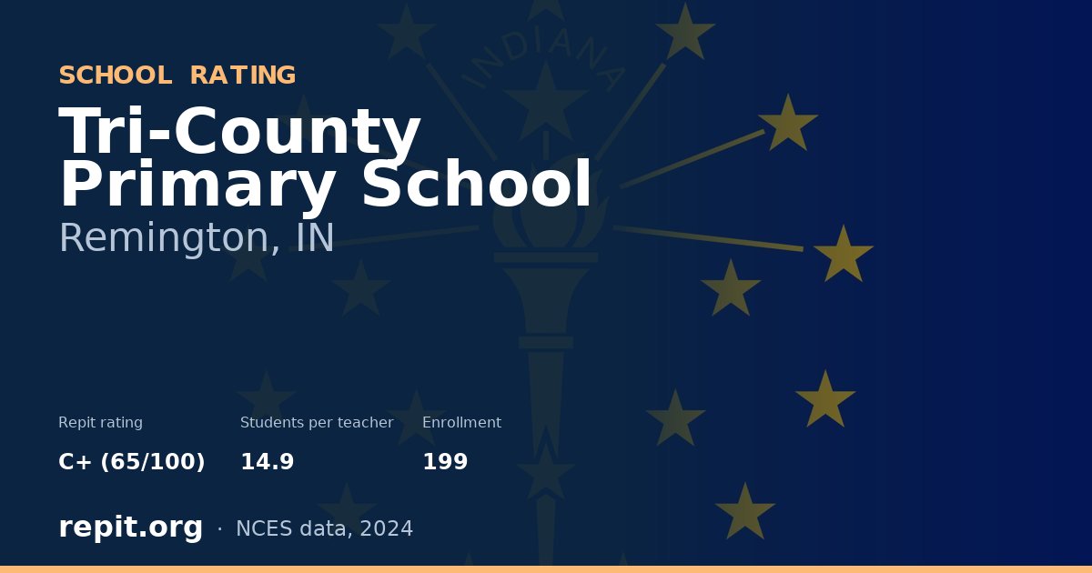 Tri-County Primary School, Remington, IN — Repit school rating C+ (65/100)
