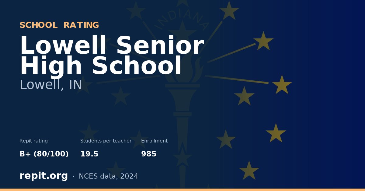 Lowell Senior High School, Lowell, IN — Repit school rating B+ (80/100)
