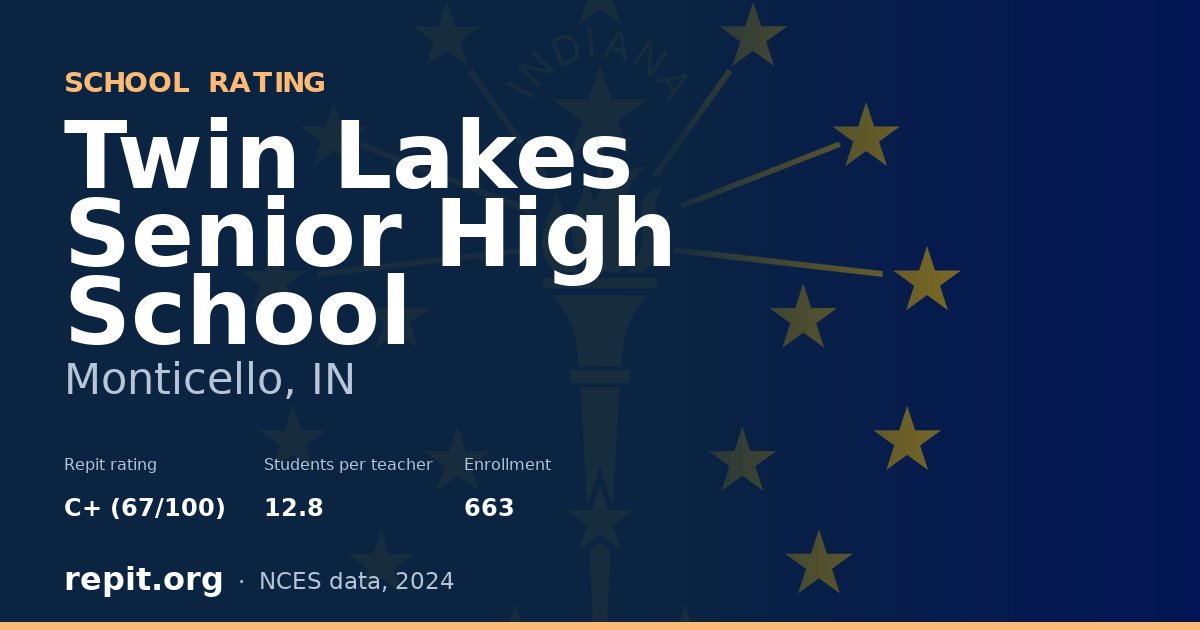 Twin Lakes Senior High School, Monticello, IN — Repit school rating C+ (67/100)
