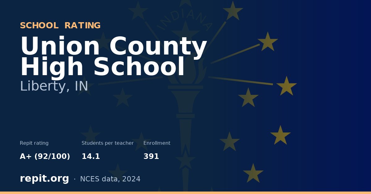 Union County High School, Liberty, IN — Repit school rating A+ (92/100)