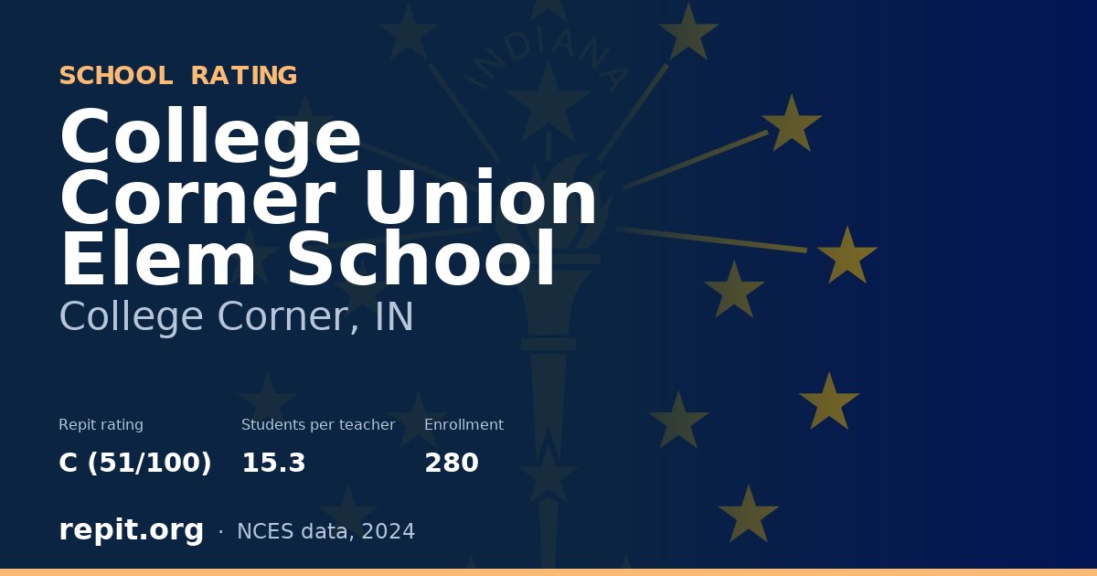 College Corner Union Elem School, College Corner, IN — Repit school rating C (51/100)