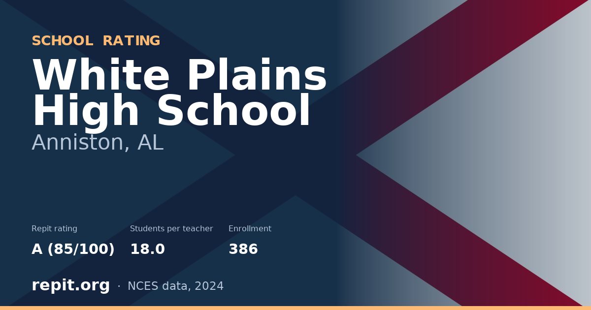 White Plains High School, Anniston, AL — Repit school rating A (85/100)