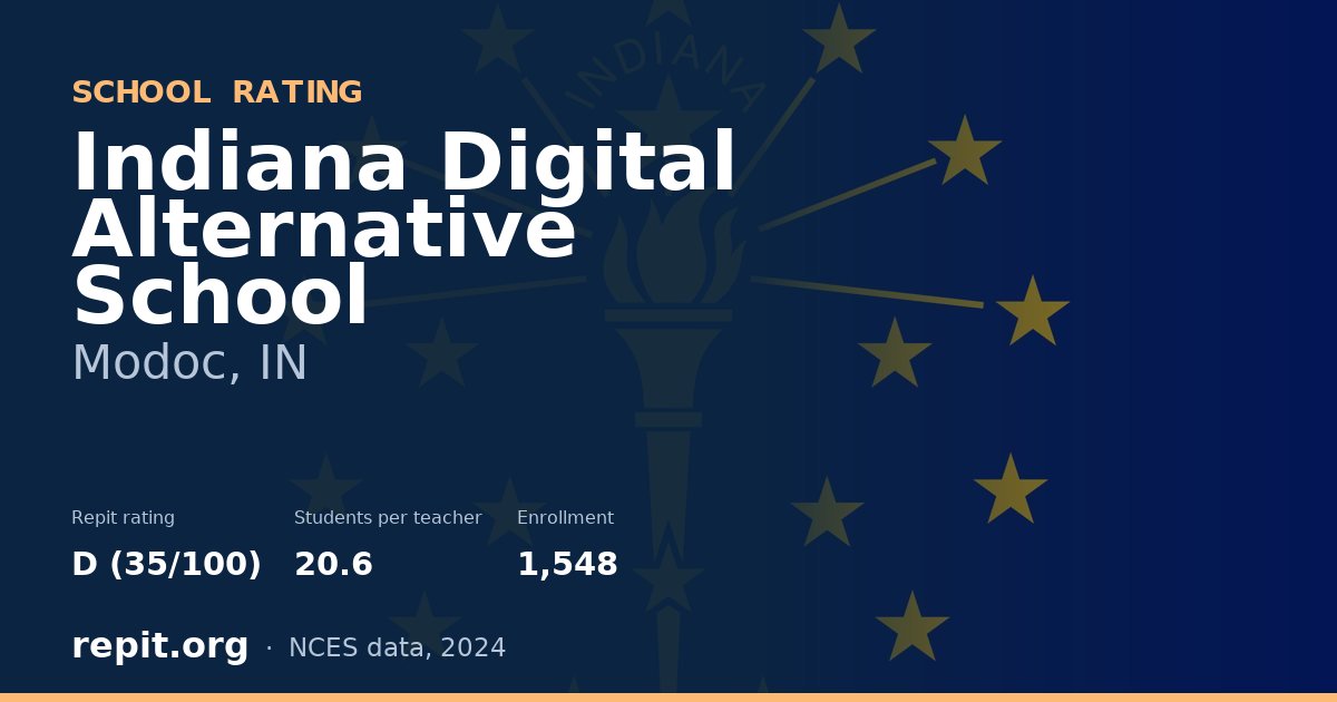 Indiana Digital Alternative School, Modoc, IN — Repit school rating D (35/100)