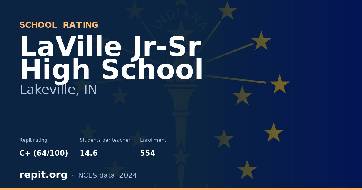 LaVille Jr-Sr High School, Lakeville, IN — Repit school rating C+ (64/100)