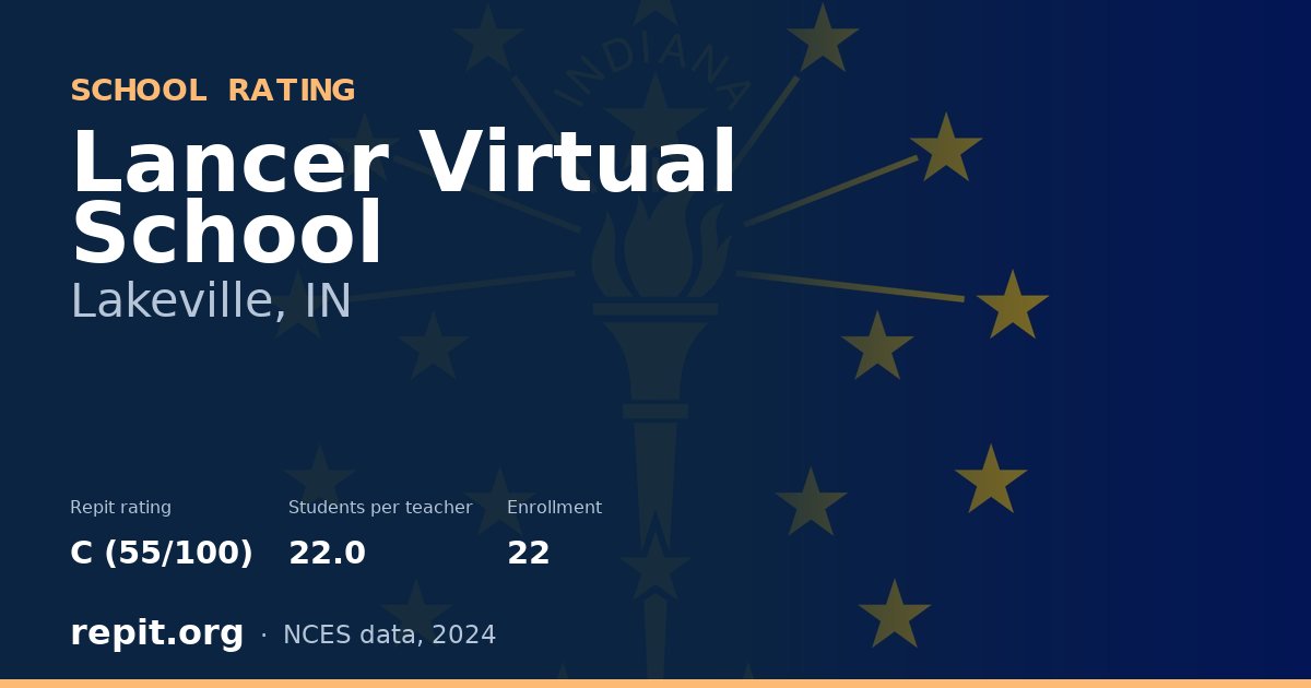 Lancer Virtual School, Lakeville, IN — Repit school rating C (55/100)