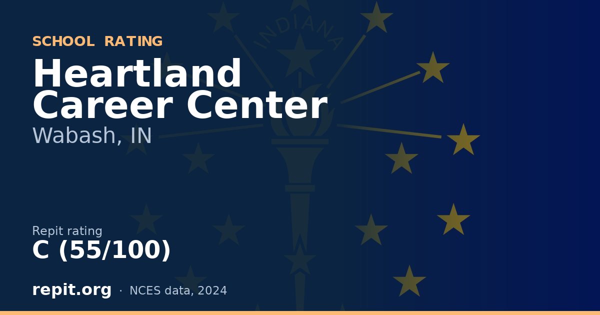 Heartland Career Center, Wabash, IN — Repit school rating C (55/100)