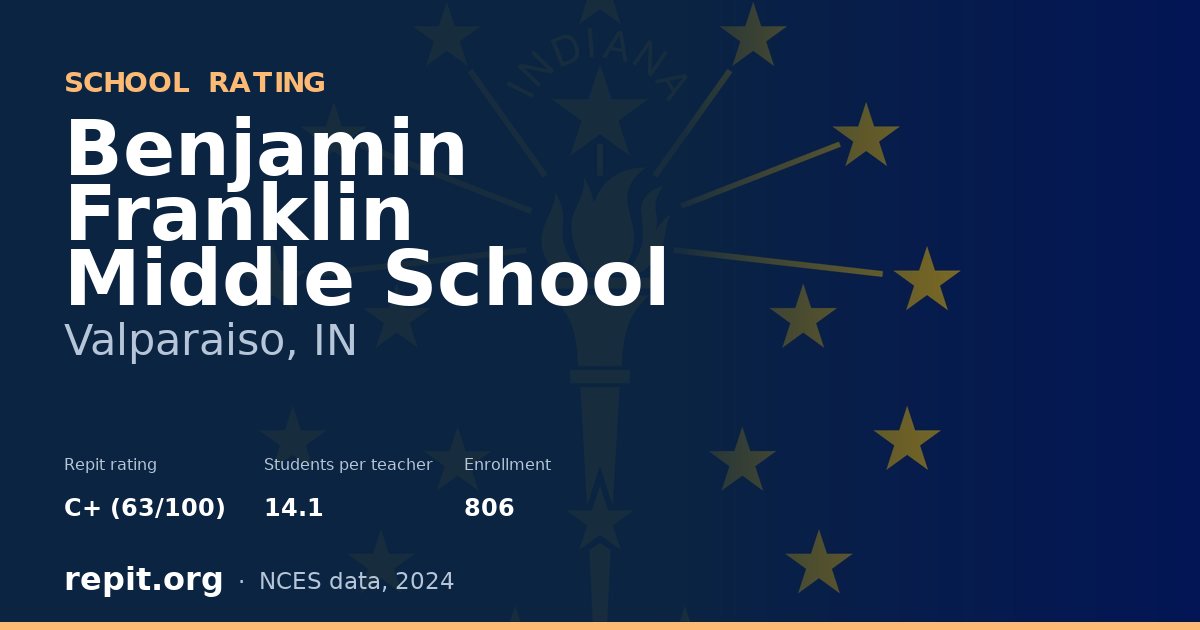 Benjamin Franklin Middle School, Valparaiso, IN — Repit school rating C+ (63/100)
