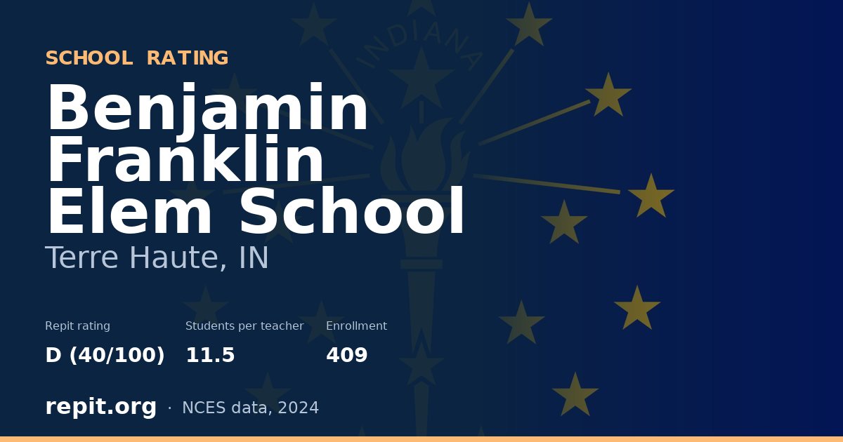Benjamin Franklin Elem School, Terre Haute, IN — Repit school rating D (40/100)