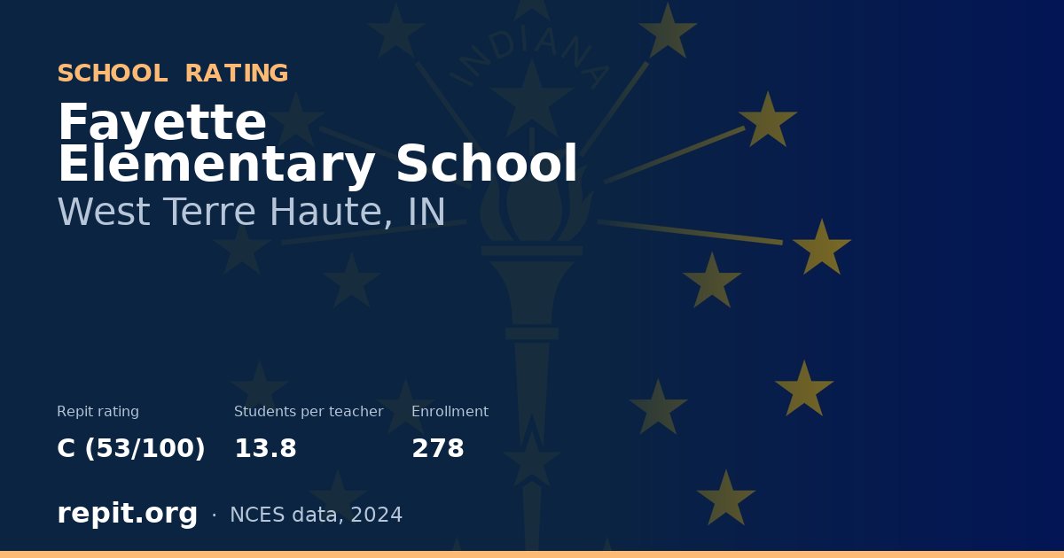 Fayette Elementary School, West Terre Haute, IN — Repit school rating C (53/100)