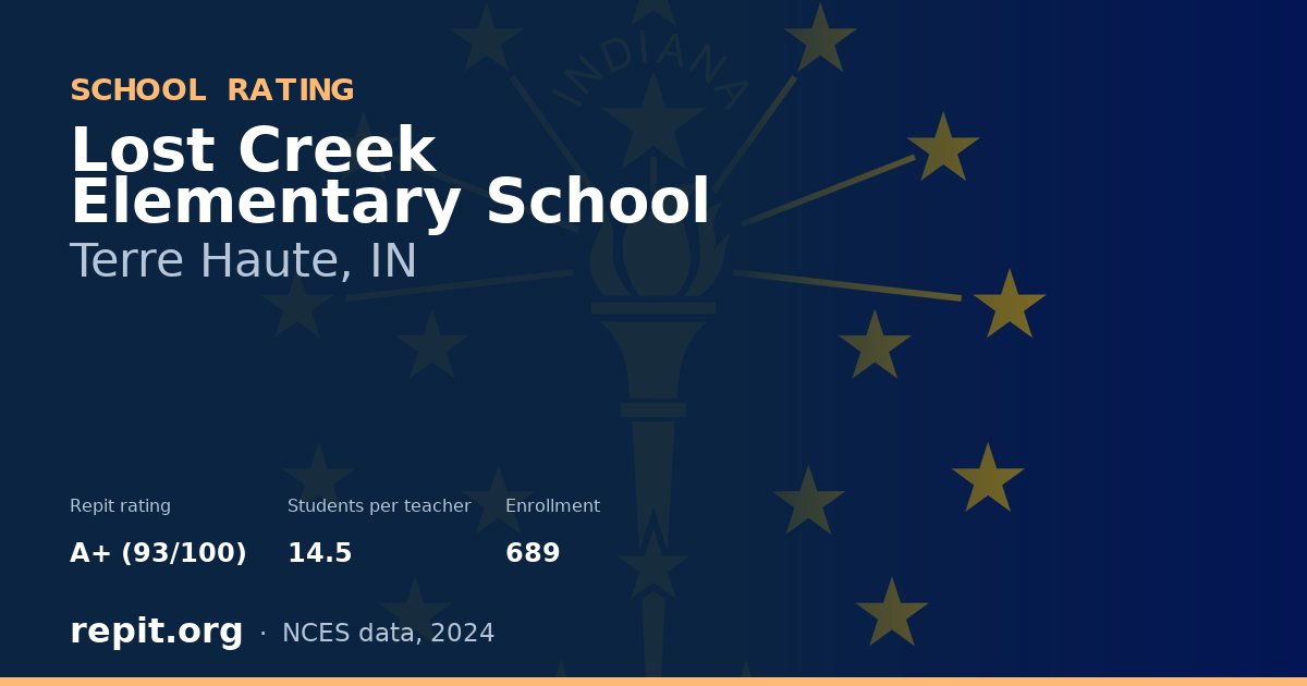 Lost Creek Elementary School, Terre Haute, IN — Repit school rating A+ (93/100)