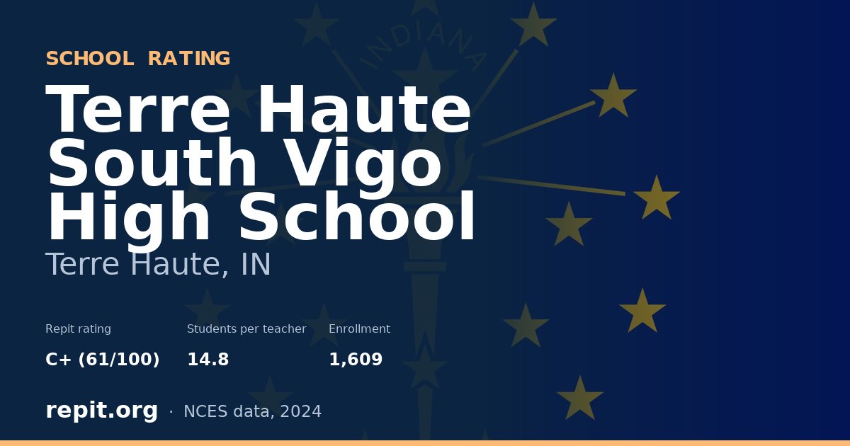 Terre Haute South Vigo High School, Terre Haute, IN — Repit school rating C+ (61/100)