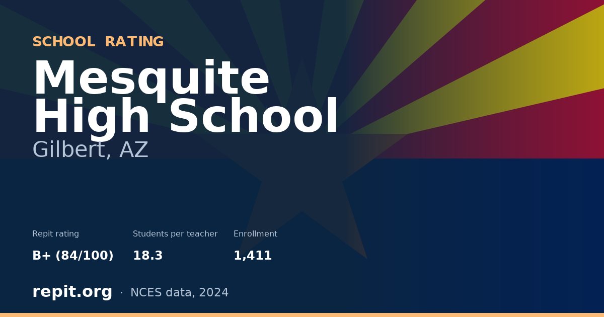 Mesquite High School, Gilbert, AZ — Repit school rating B+ (84/100)
