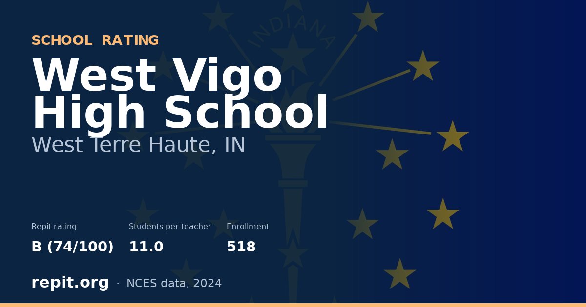West Vigo High School, West Terre Haute, IN — Repit school rating B (74/100)