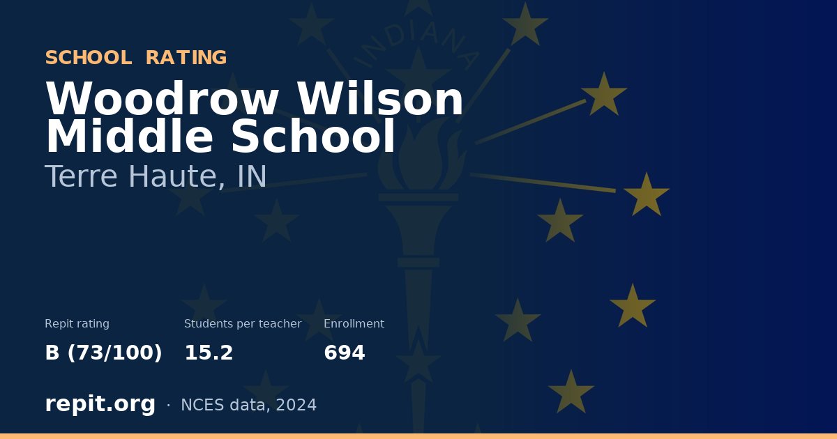Woodrow Wilson Middle School, Terre Haute, IN — Repit school rating B (73/100)