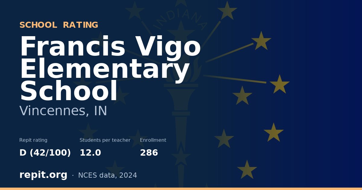 Francis Vigo Elementary School, Vincennes, IN — Repit school rating D (42/100)